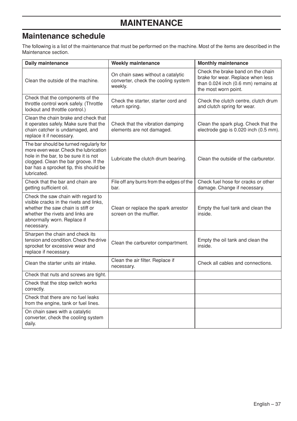 Maintenance schedule, Maintenance | Husqvarna 445e TrioBrake User Manual | Page 37 / 84