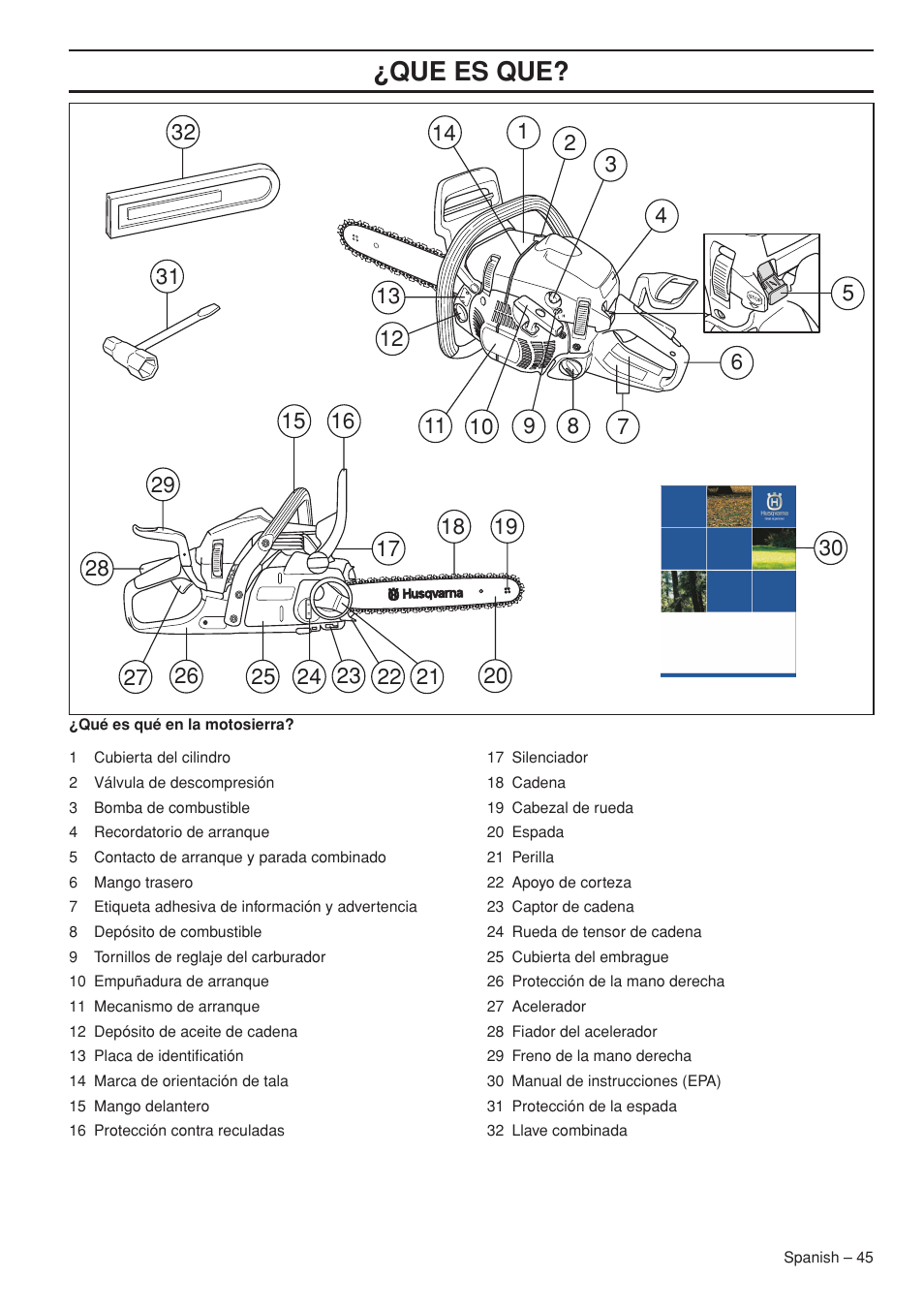 Que es que | Husqvarna 445e TrioBrake User Manual | Page 45 / 84