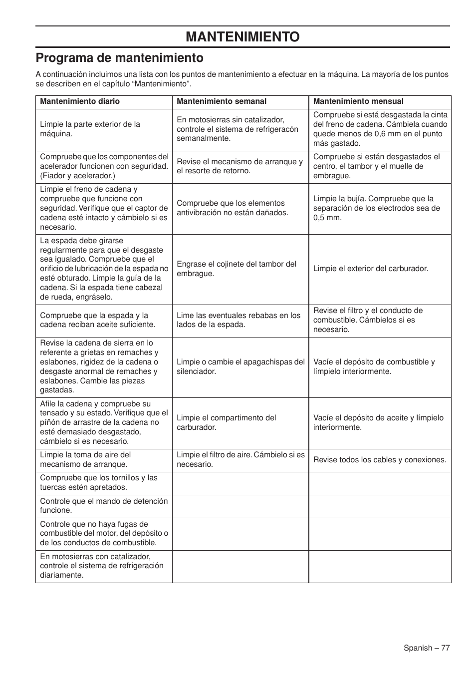 Programa de mantenimiento, Mantenimiento | Husqvarna 445e TrioBrake User Manual | Page 77 / 84