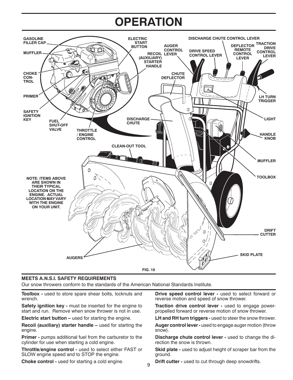 Operation | Husqvarna 15530SB-LS User Manual | Page 9 / 24