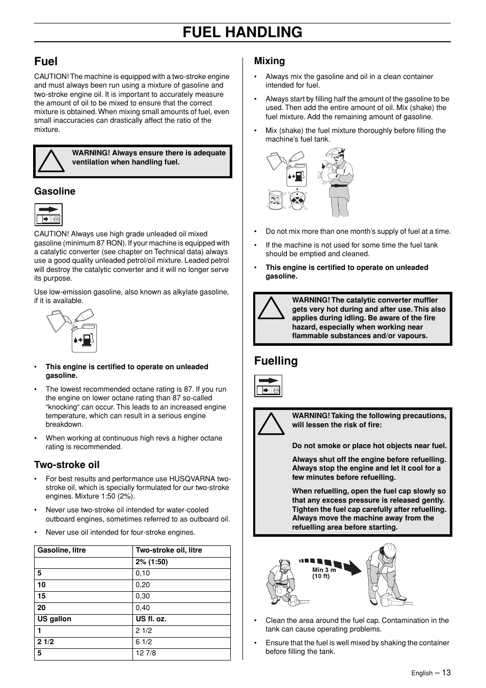 Fuel, Gasoline, Two-stroke oil | Mixing, Fuelling, Fuel handling | Husqvarna 325HDA55 User Manual | Page 13 / 22