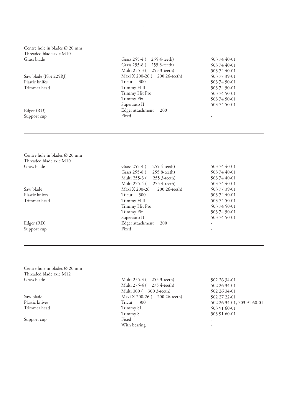 Technical data | Husqvarna 232R User Manual | Page 29 / 30