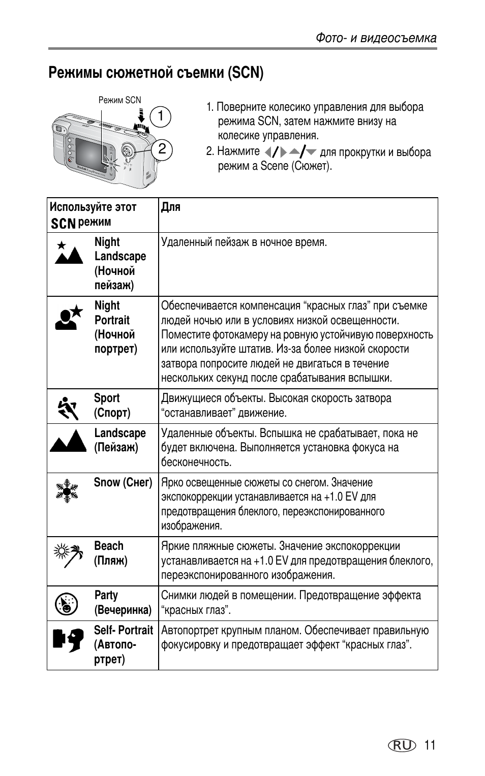 Режимы с жетной съемки (scn), Scn) | Kodak LS753 User Manual | Page 17 / 73