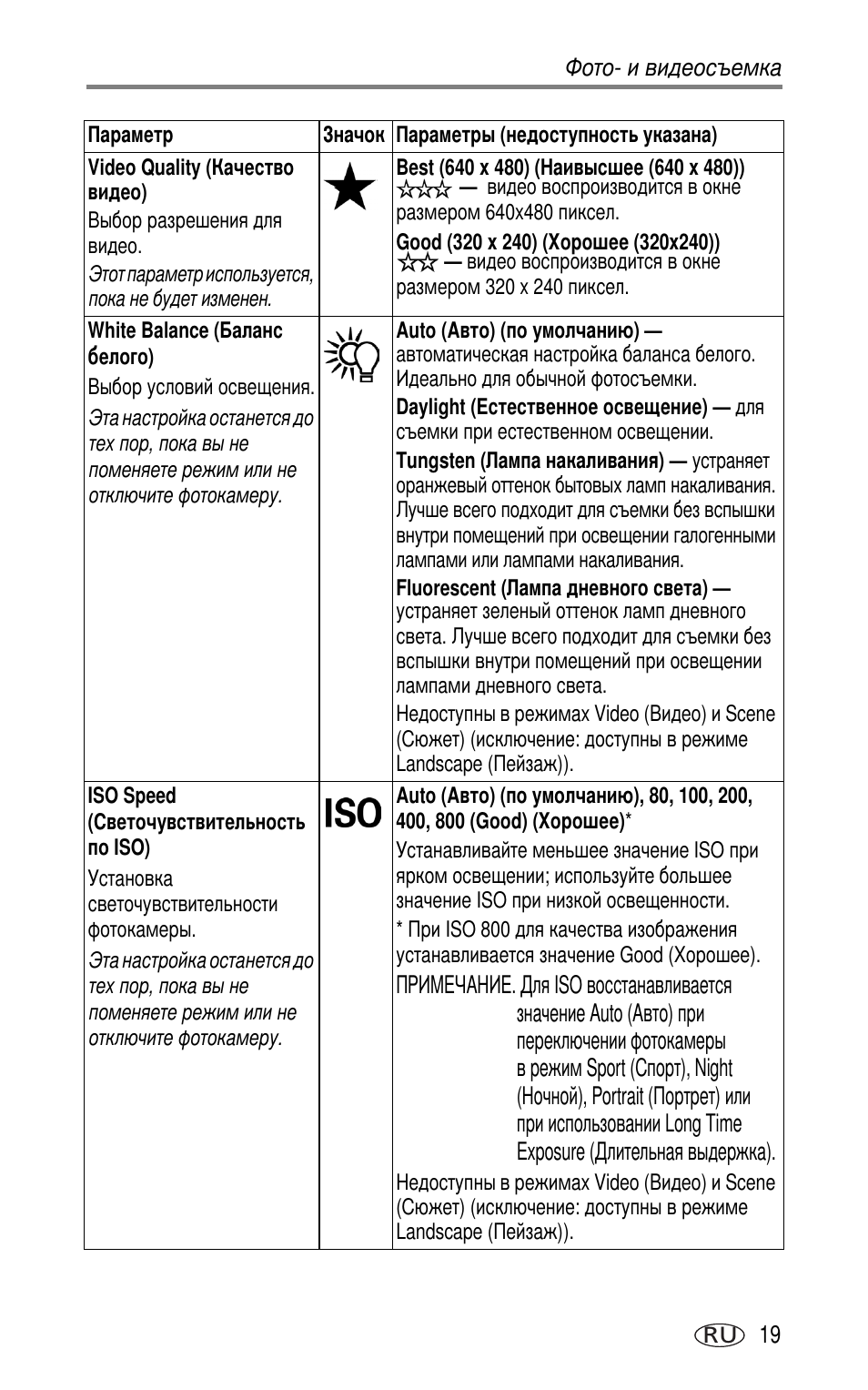 Kodak LS753 User Manual | Page 25 / 73