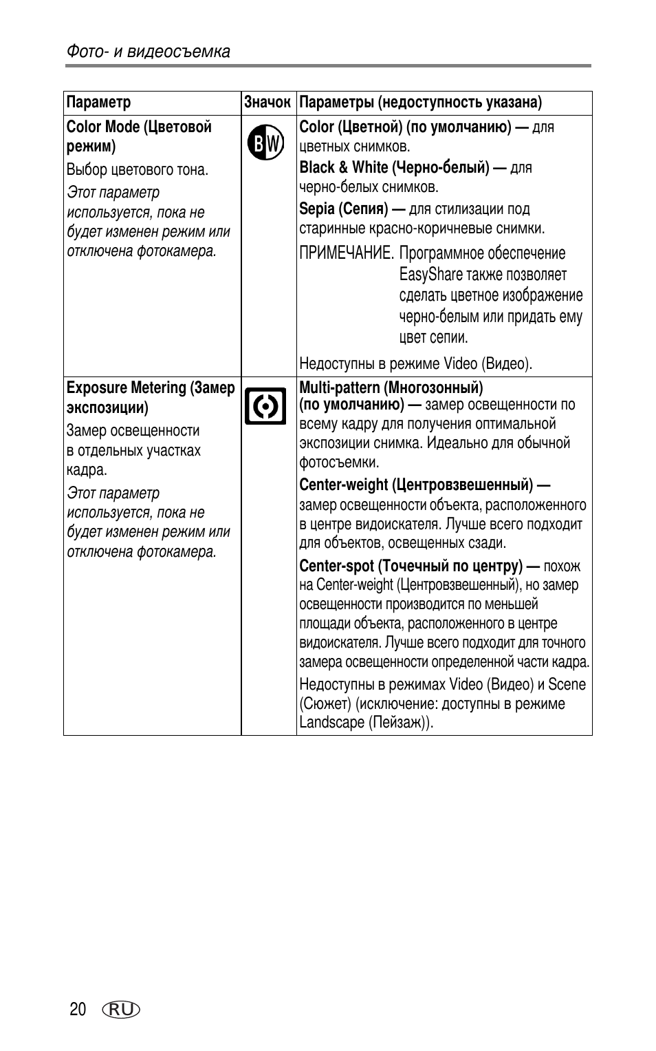 Kodak LS753 User Manual | Page 26 / 73