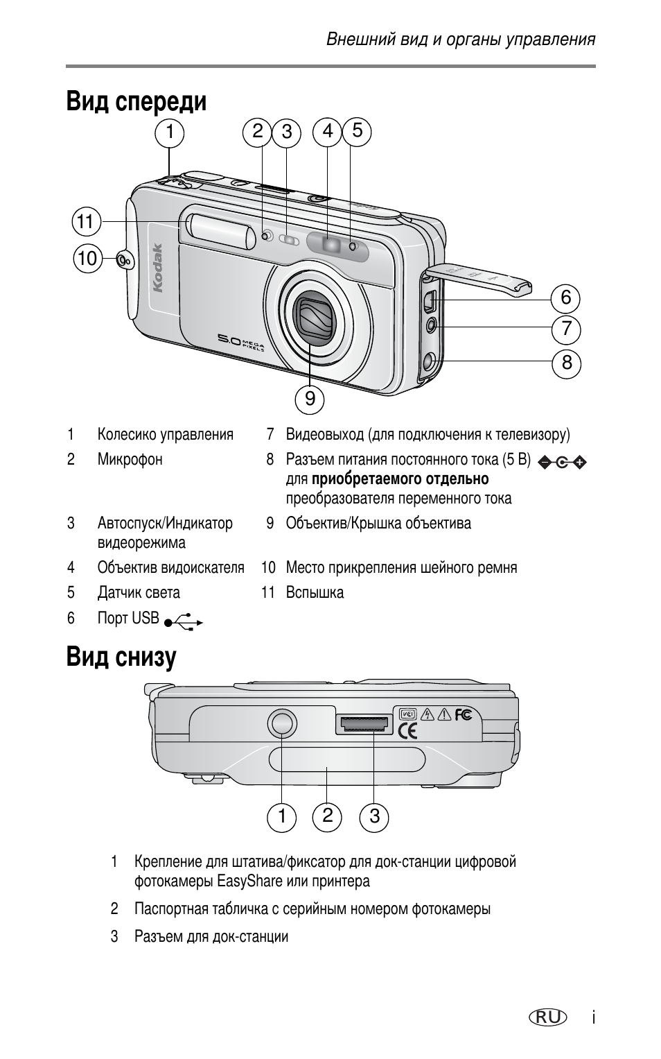 Внешний вид и органы управления | Kodak LS753 User Manual | Page 3 / 73