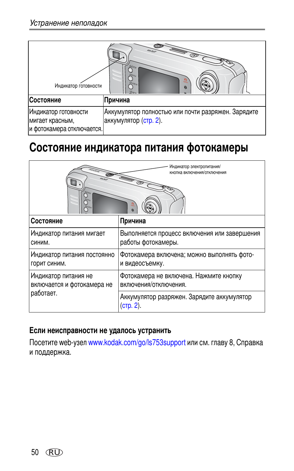 Состояюние индикатора питания фотокамеры | Kodak LS753 User Manual | Page 56 / 73