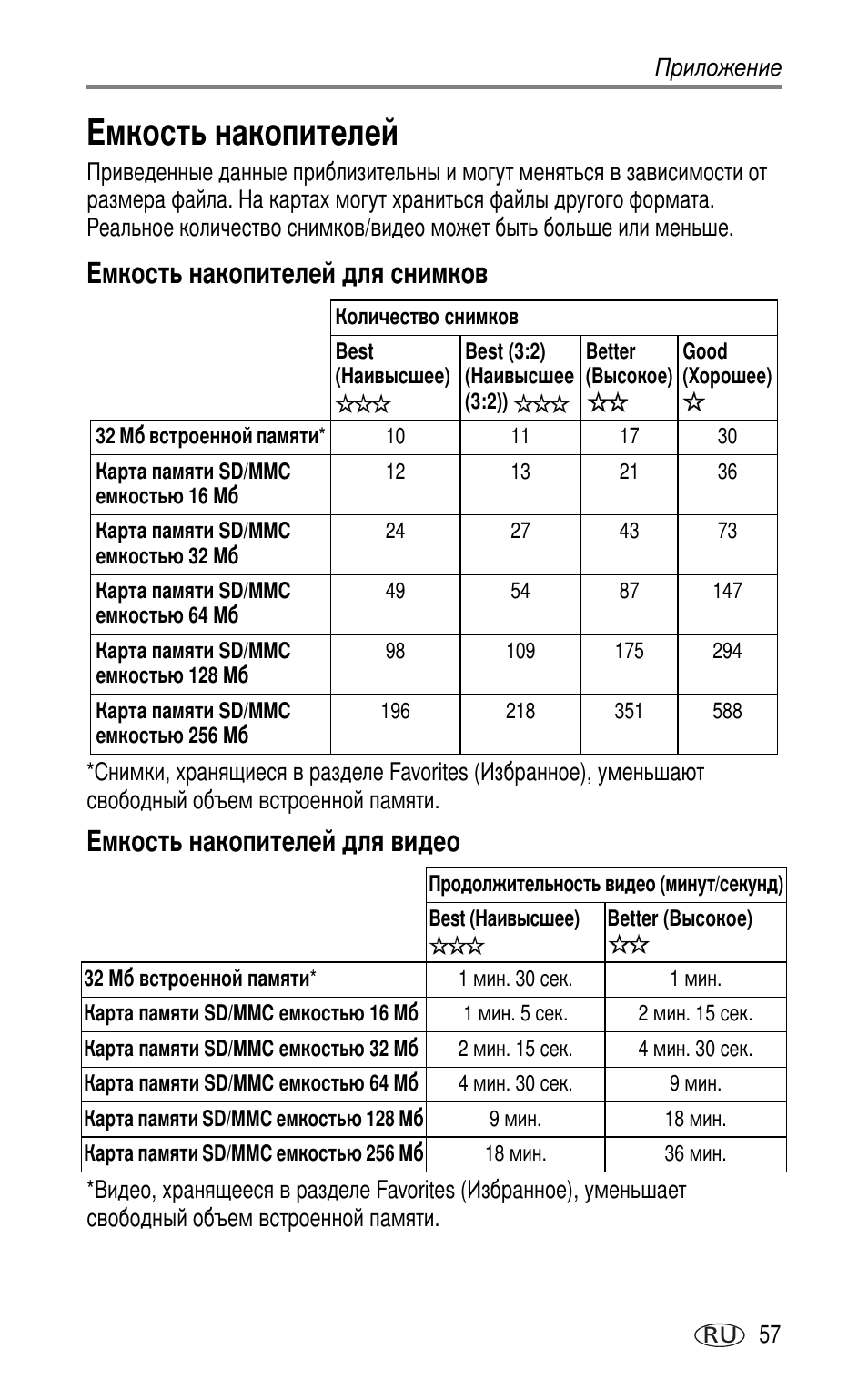 Емкость накопителей, Емкость накопителей для снимков, Емкость накопителей для видео | Kodak LS753 User Manual | Page 63 / 73
