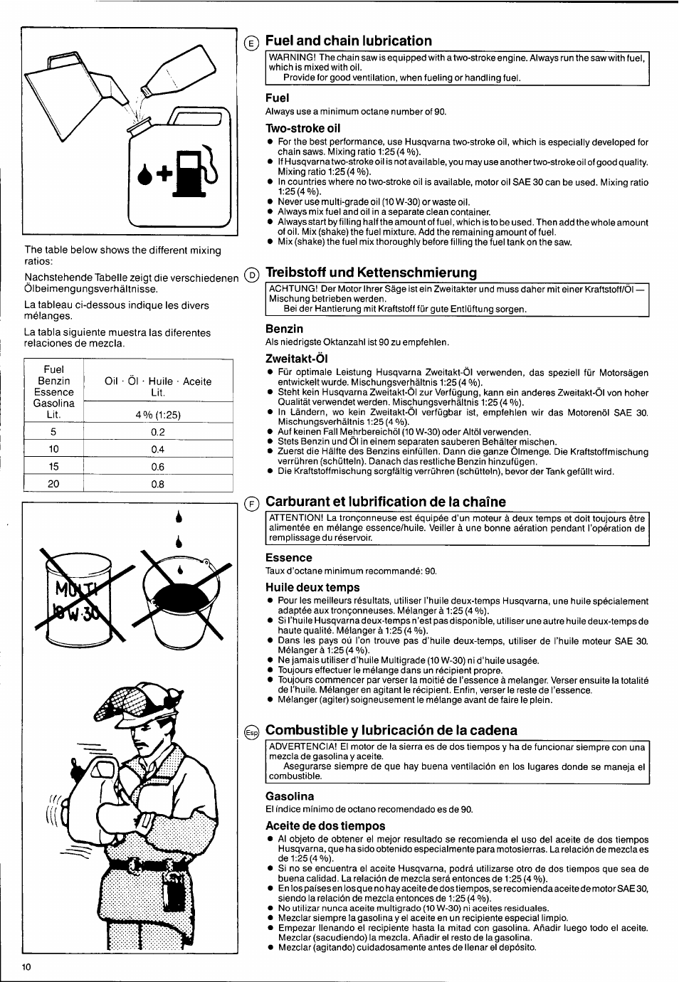0 fuel and chain lubrication, Fuel, Treibstoff und kettenschmierung | Benzin, Carburant et lubrification de la chaîne, Combustible y lubricación de la cadena, Gasolina, Fuel and chain, Lubrication —11, Carburant et lubrification | Husqvarna 2101xp User Manual | Page 10 / 42