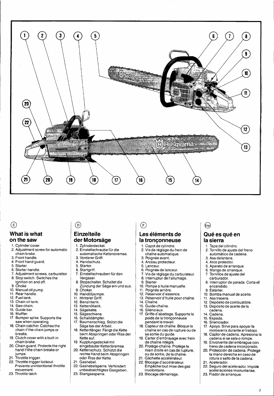 Husqvarna 2101xp User Manual | Page 7 / 42