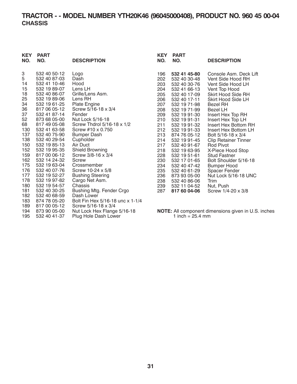 Husqvarna 532 42 20-50_R1 User Manual | Page 31 / 45