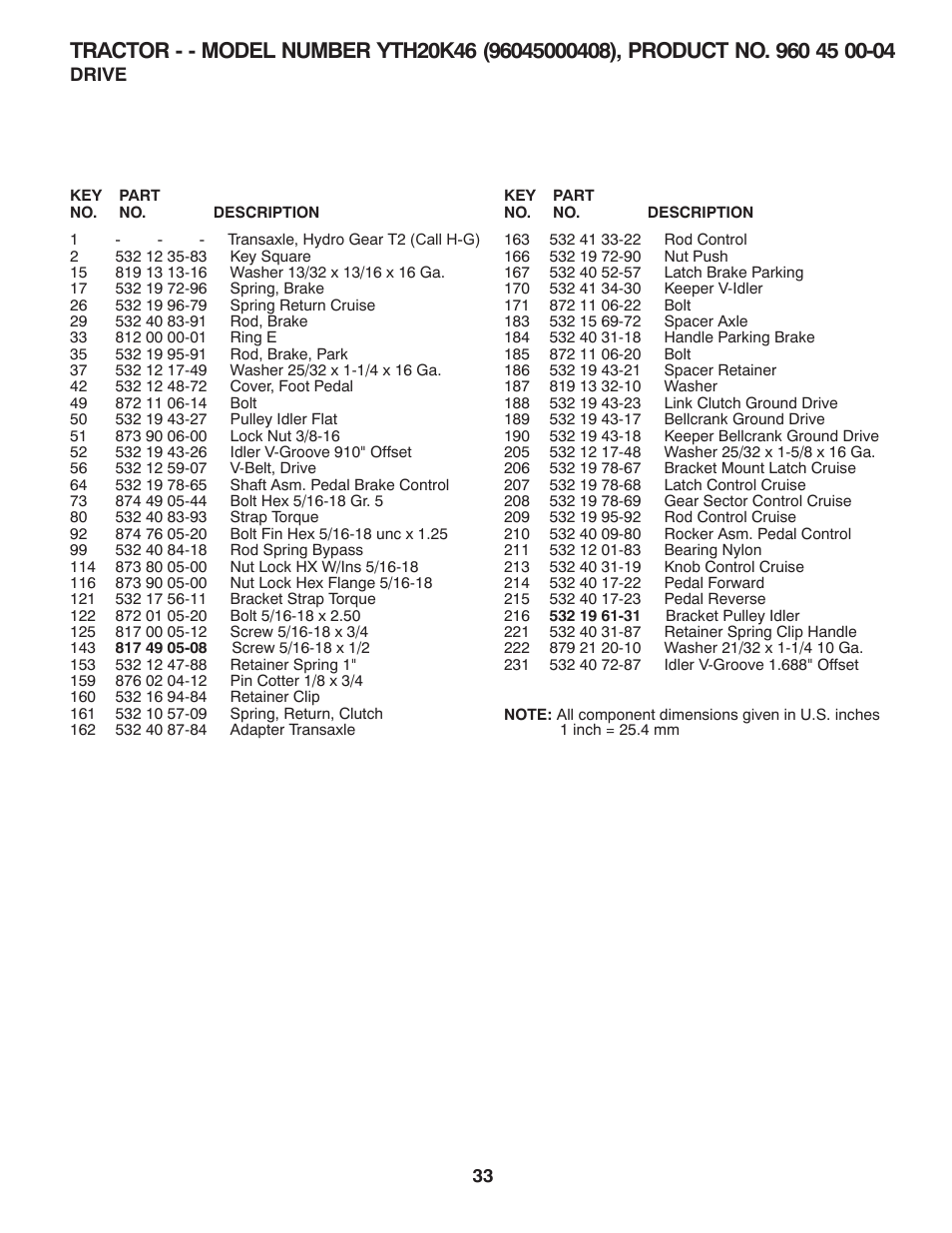 Husqvarna 532 42 20-50_R1 User Manual | Page 33 / 45