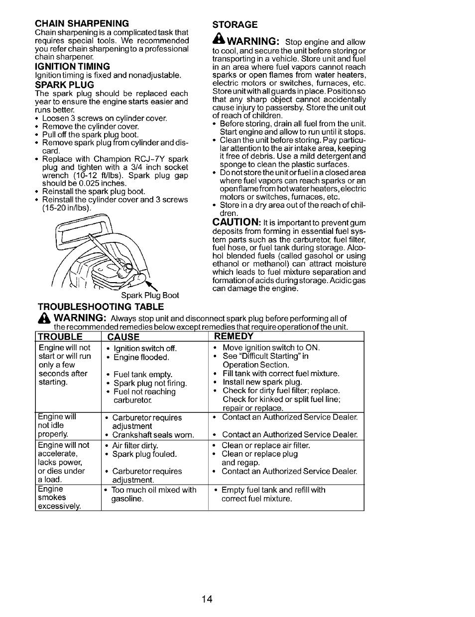 Storage, Troubleshooting table, Warning | Caution, A warning | Husqvarna 141 EN User Manual | Page 14 / 18