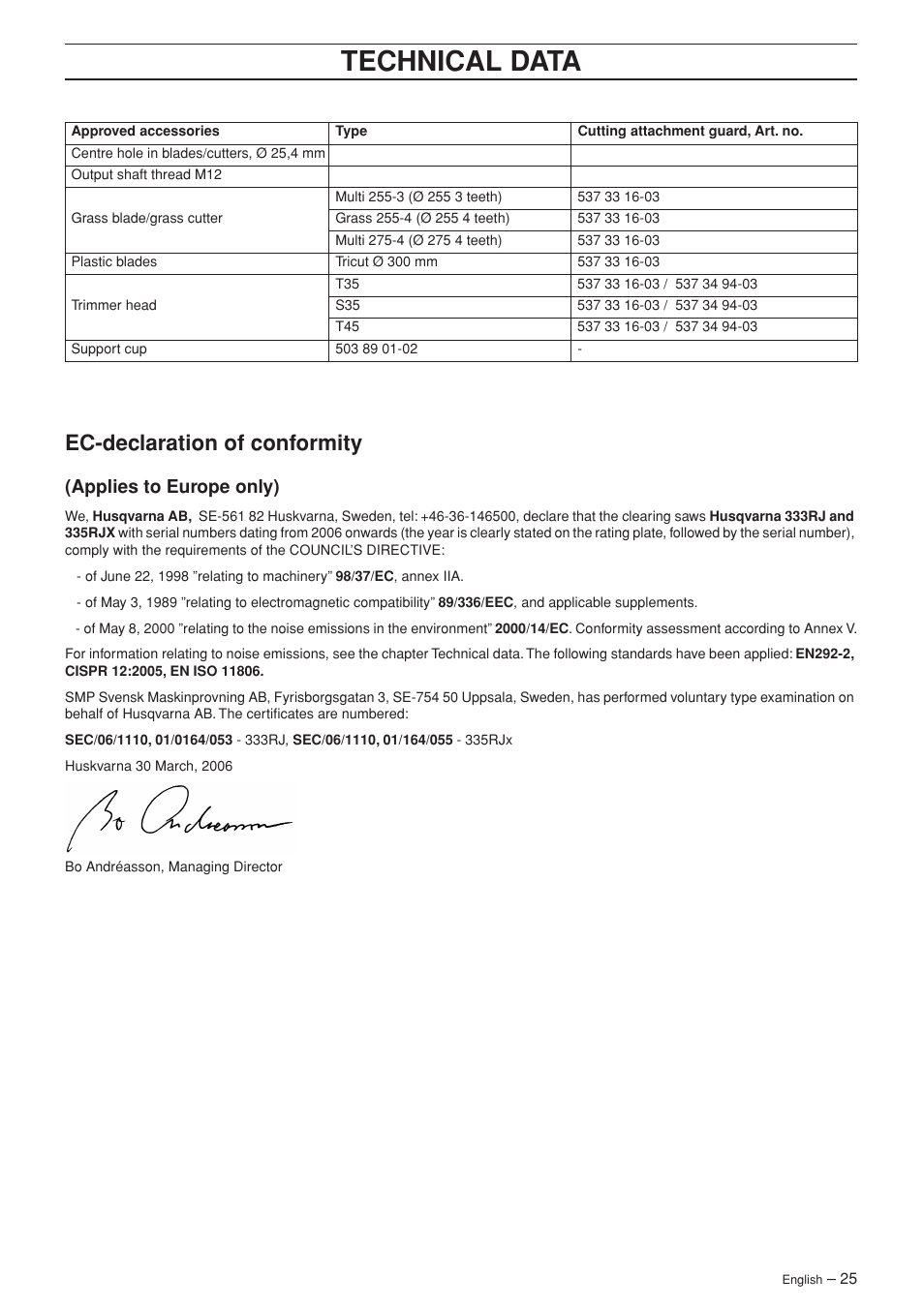 Ec-declaration of conformity, Applies to europe only), Technical data | Husqvarna 335RJ User Manual | Page 25 / 32
