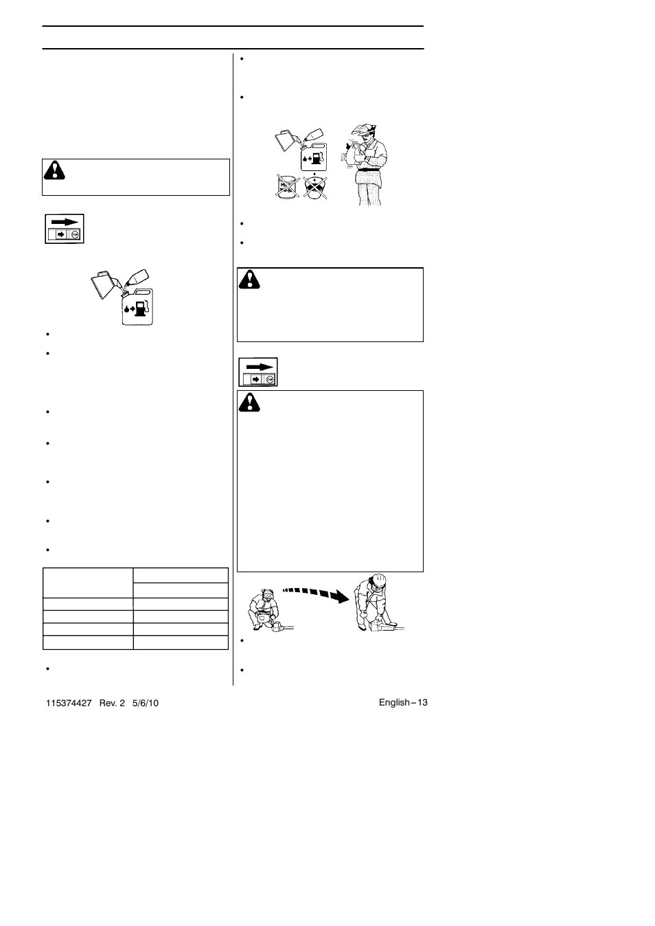 Fuel handling | Husqvarna 124C User Manual | Page 13 / 68