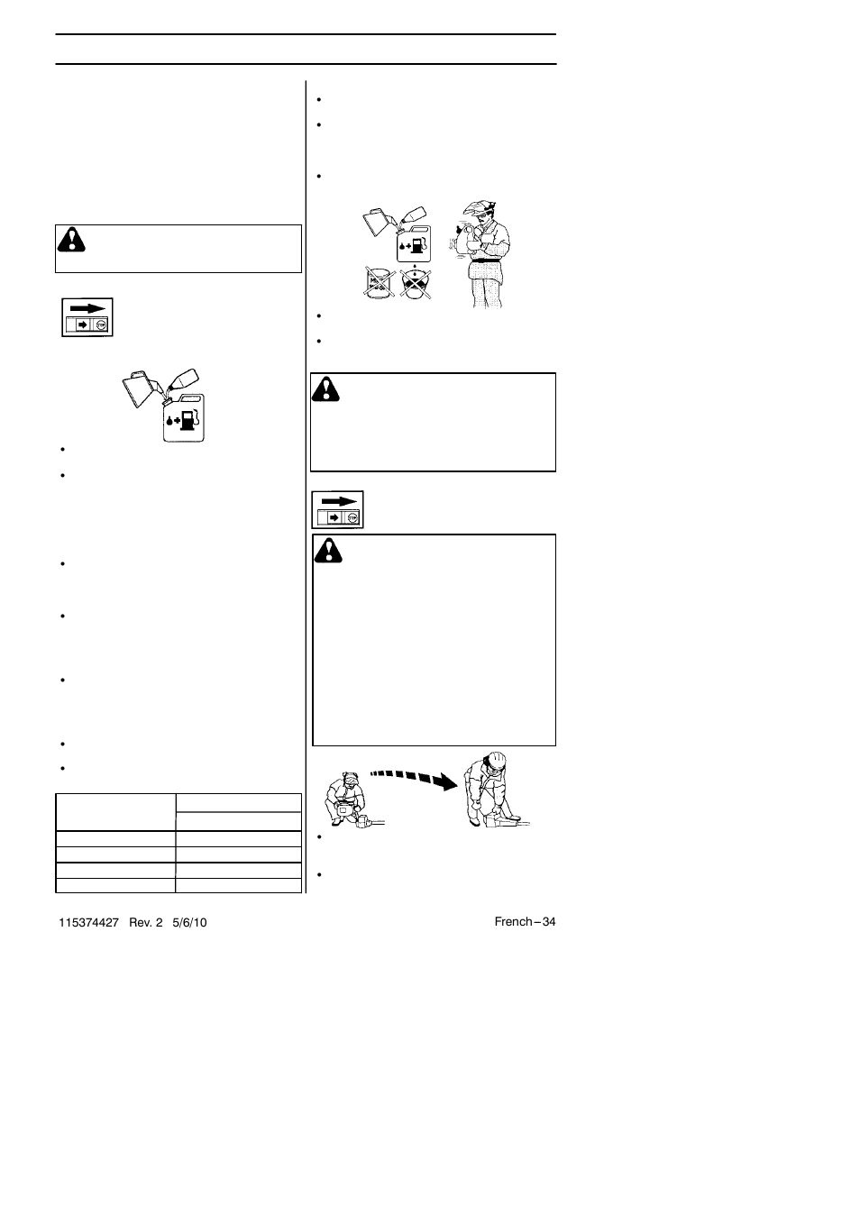Manipulation du carburant, Carburant, Avertissement | Remplissage de carburant avertissement | Husqvarna 124C User Manual | Page 34 / 68