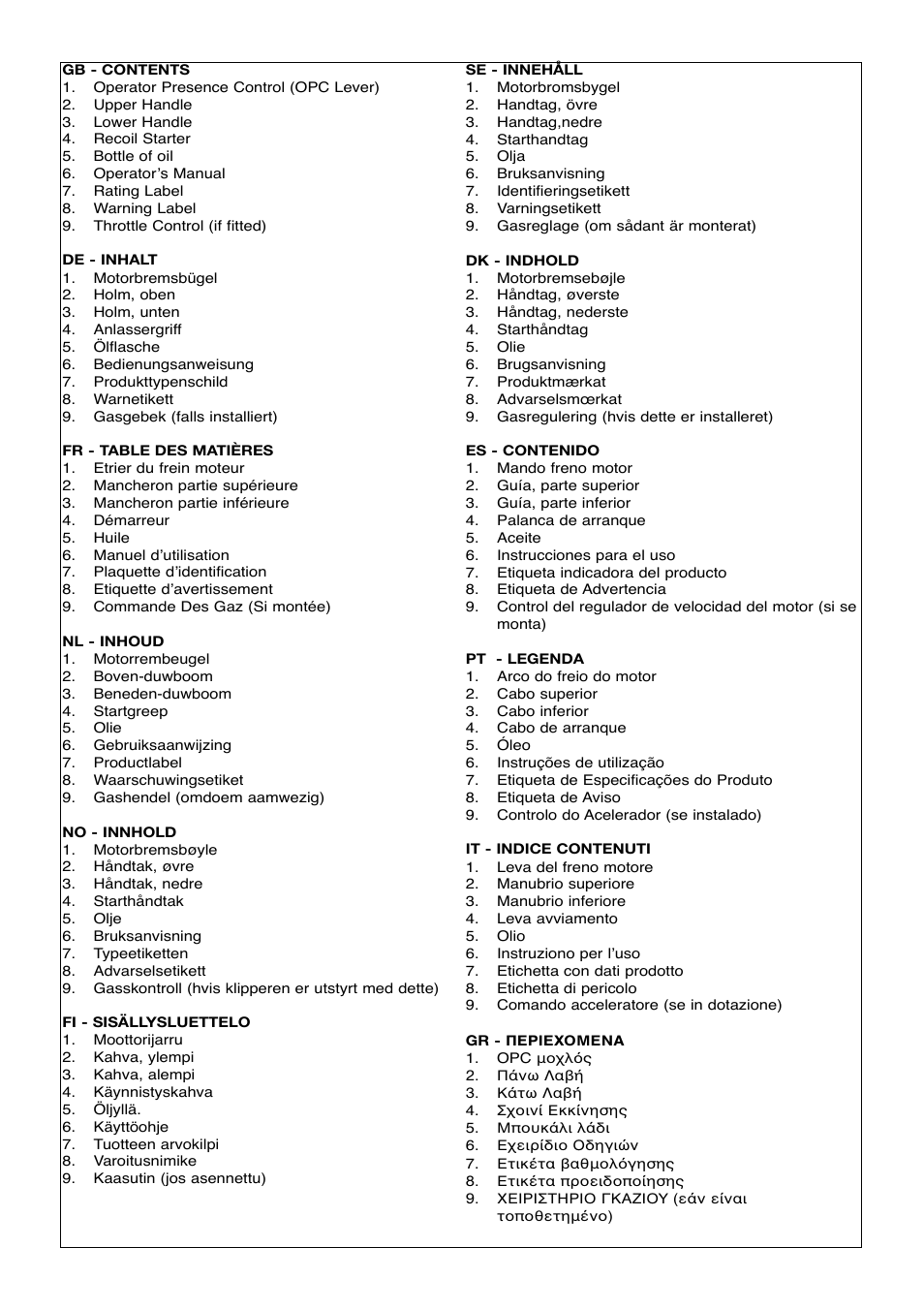 Husqvarna 5118761-06 User Manual | Page 6 / 64