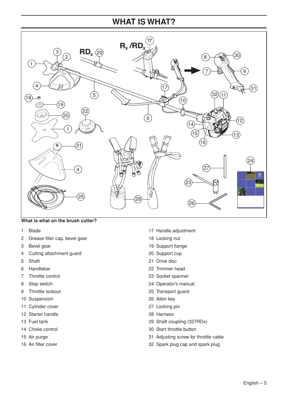 Wha t is wha t | Husqvarna 327RD User Manual | Page 5 / 44
