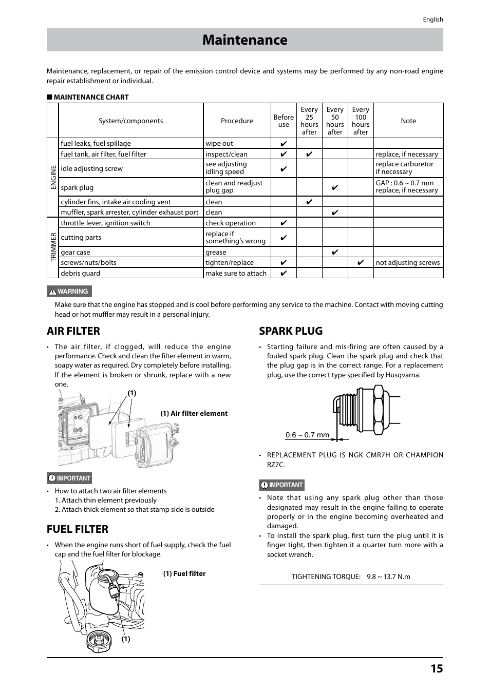 Maintenance, Air filter, Fuel filter | Spark plug | Husqvarna 226HD75S User Manual | Page 15 / 18