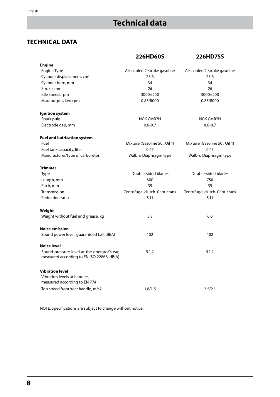 Technical data | Husqvarna 226HD75S User Manual | Page 8 / 18