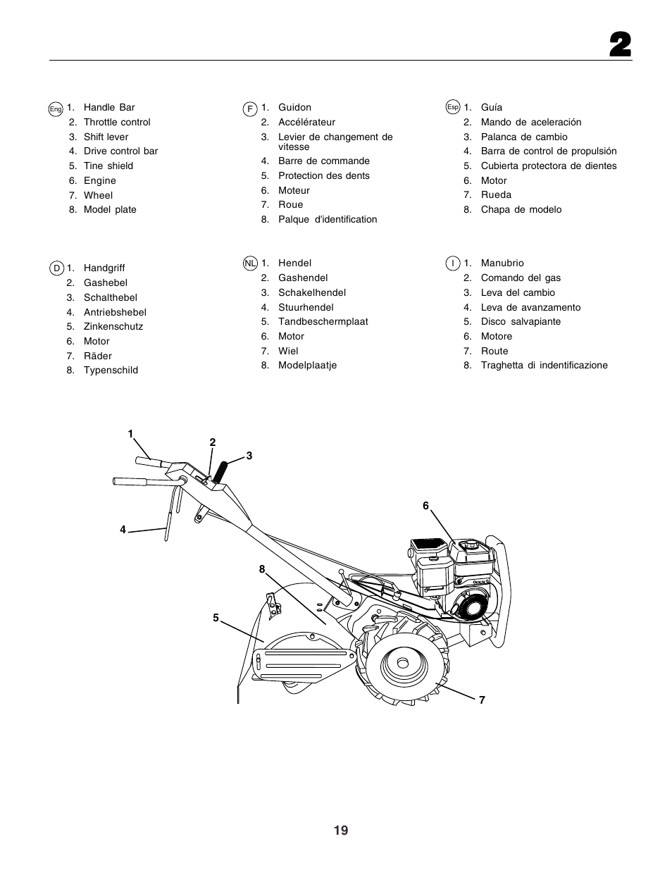 Husqvarna crt51 User Manual | Page 19 / 72