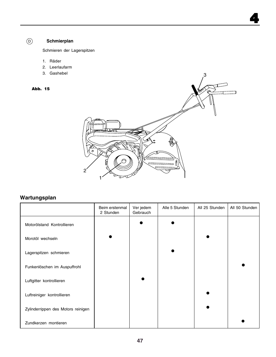 Husqvarna crt51 User Manual | Page 47 / 72
