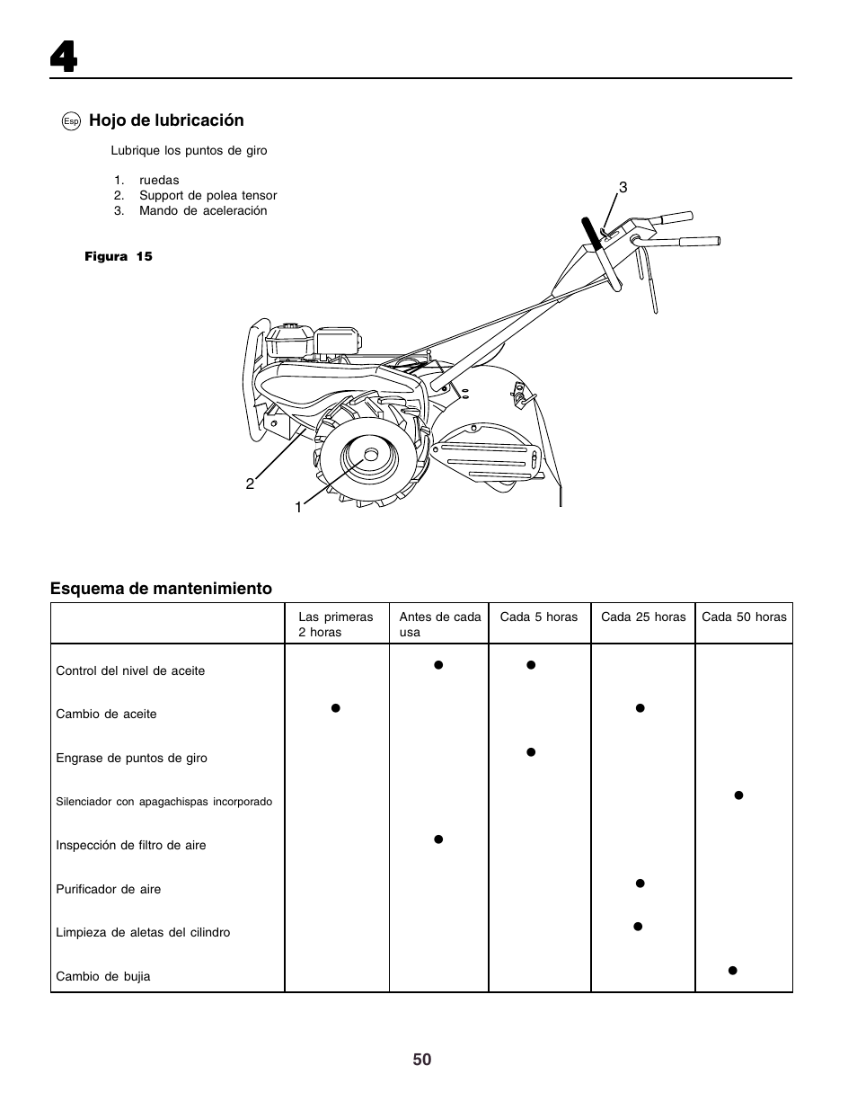 Husqvarna crt51 User Manual | Page 50 / 72