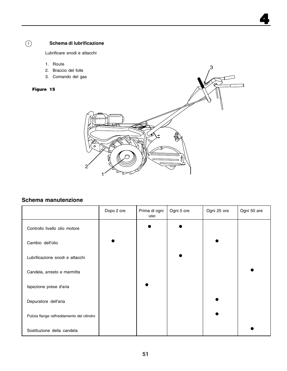 Husqvarna crt51 User Manual | Page 51 / 72