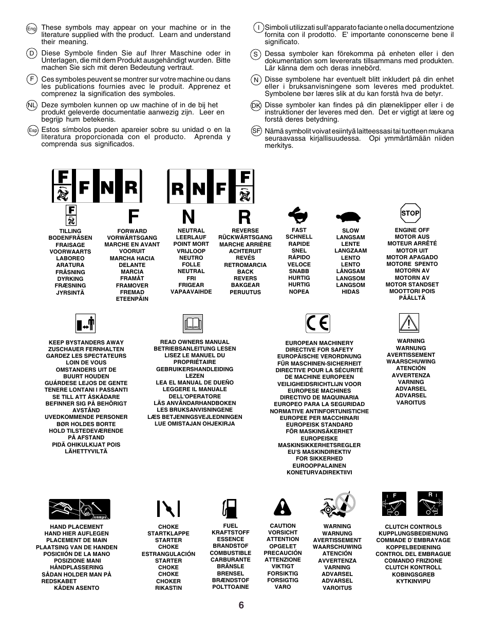 Husqvarna crt51 User Manual | Page 6 / 72