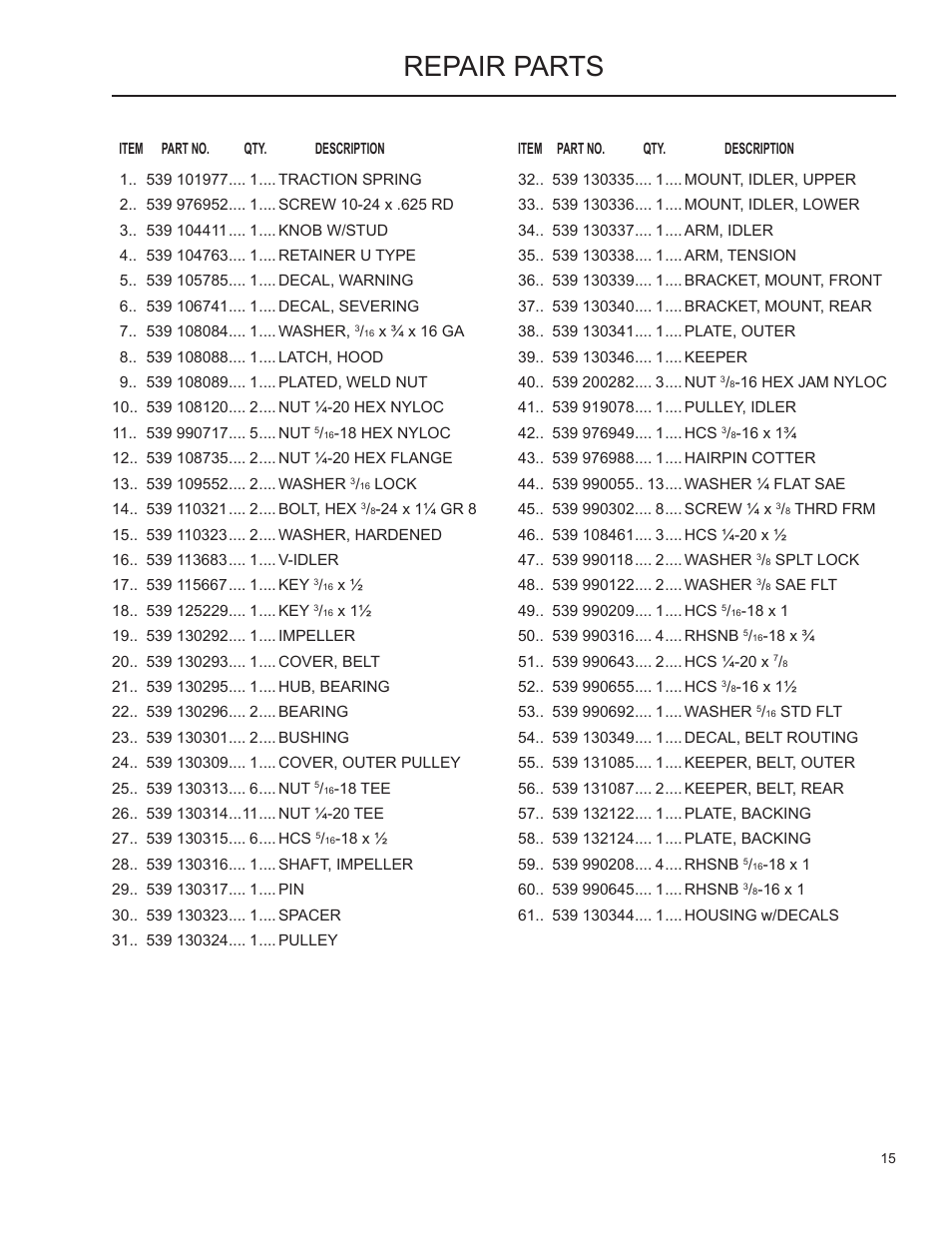 Repair parts | Husqvarna 2009-01 User Manual | Page 14 / 21