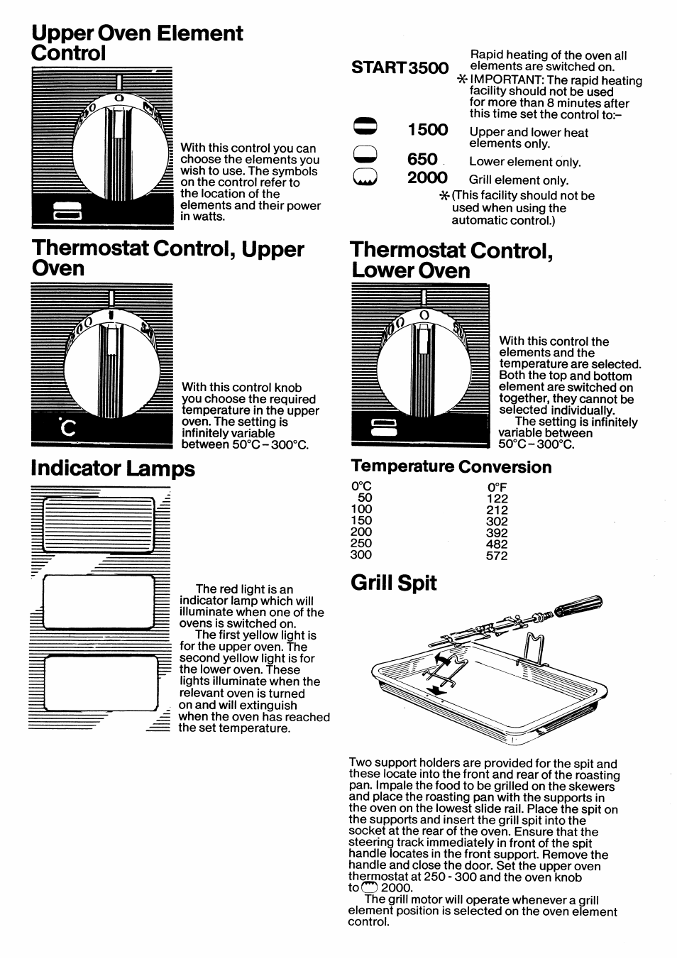 Upper oven element control, Thermostat control, upper oven, Indicator lamps | Thermostat control, lower oven, Grill spit, Start3500, Temperature conversion | Husqvarna U03380 Built-in Oven User Manual | Page 4 / 8