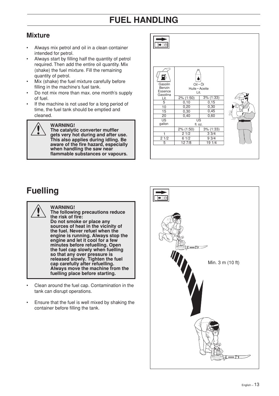 Fuel handling, Fuelling, Mixture | Husqvarna 225B User Manual | Page 13 / 28