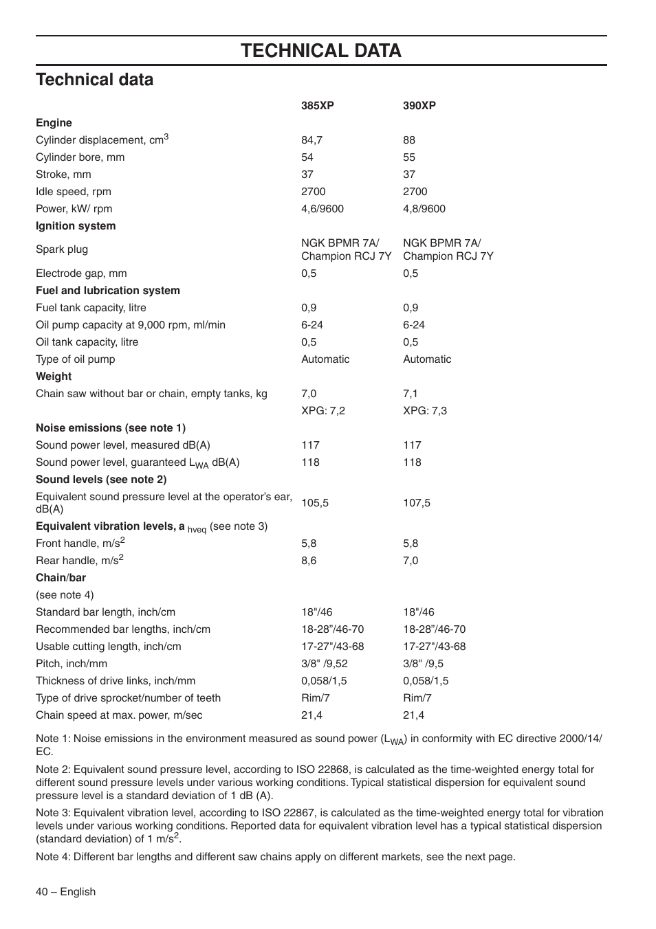 Technical data | Husqvarna 1153176-26 User Manual | Page 40 / 44