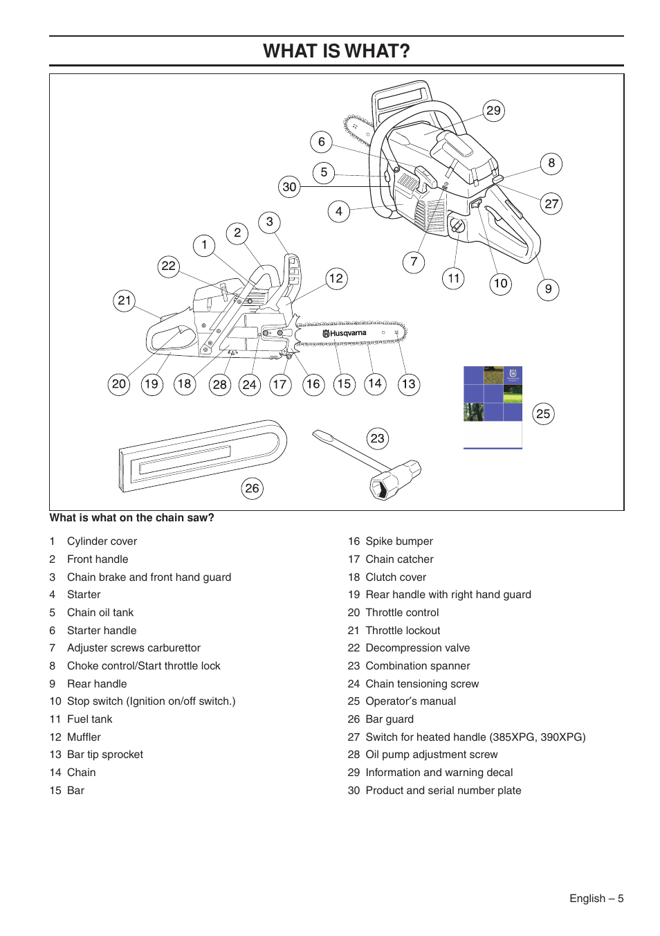 Wha t is wha t | Husqvarna 1153176-26 User Manual | Page 5 / 44