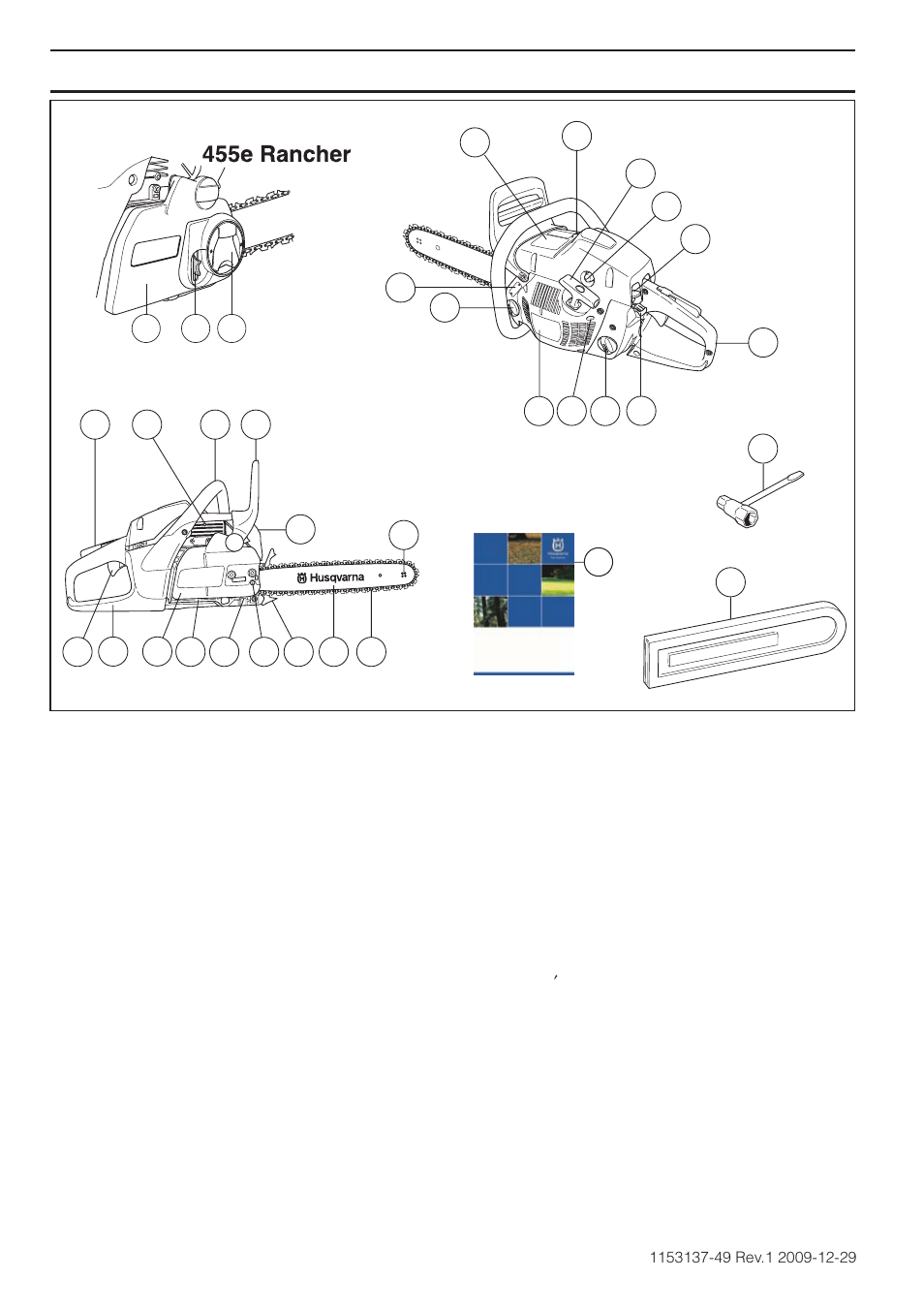 Wha t is wha t | Husqvarna 460 Rancher User Manual | Page 6 / 132