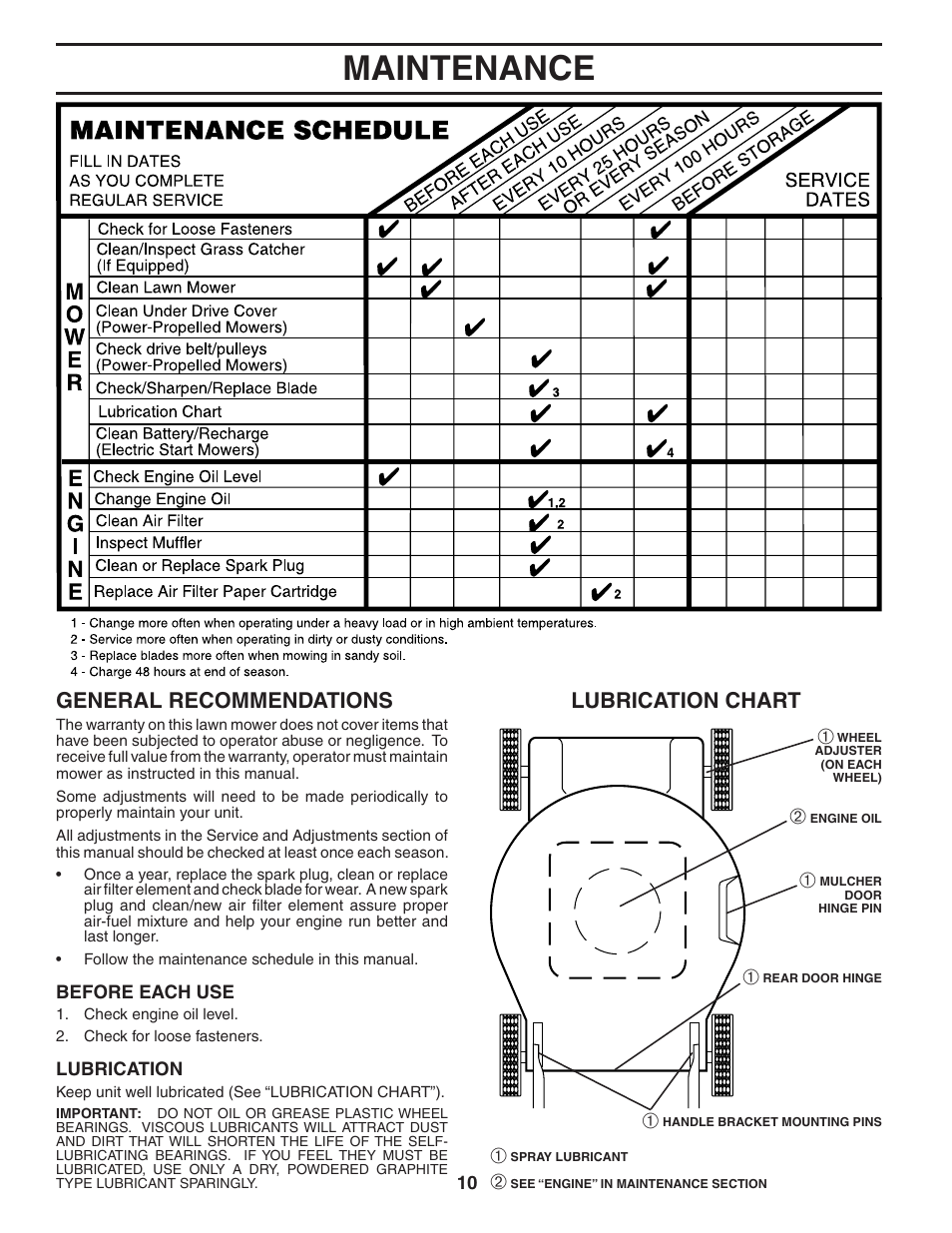 Maintenance, Lubrication chart general recommendations | Husqvarna 5521CH User Manual | Page 10 / 20