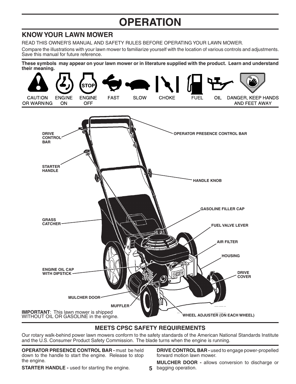 Operation, Know your lawn mower | Husqvarna 5521CH User Manual | Page 5 / 20