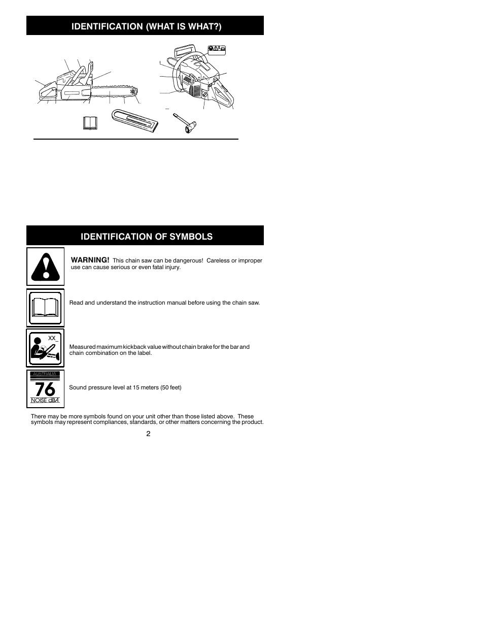 What is what, Symbols, Identification (what is what?) | Identification of symbols | Husqvarna 141 User Manual | Page 2 / 18