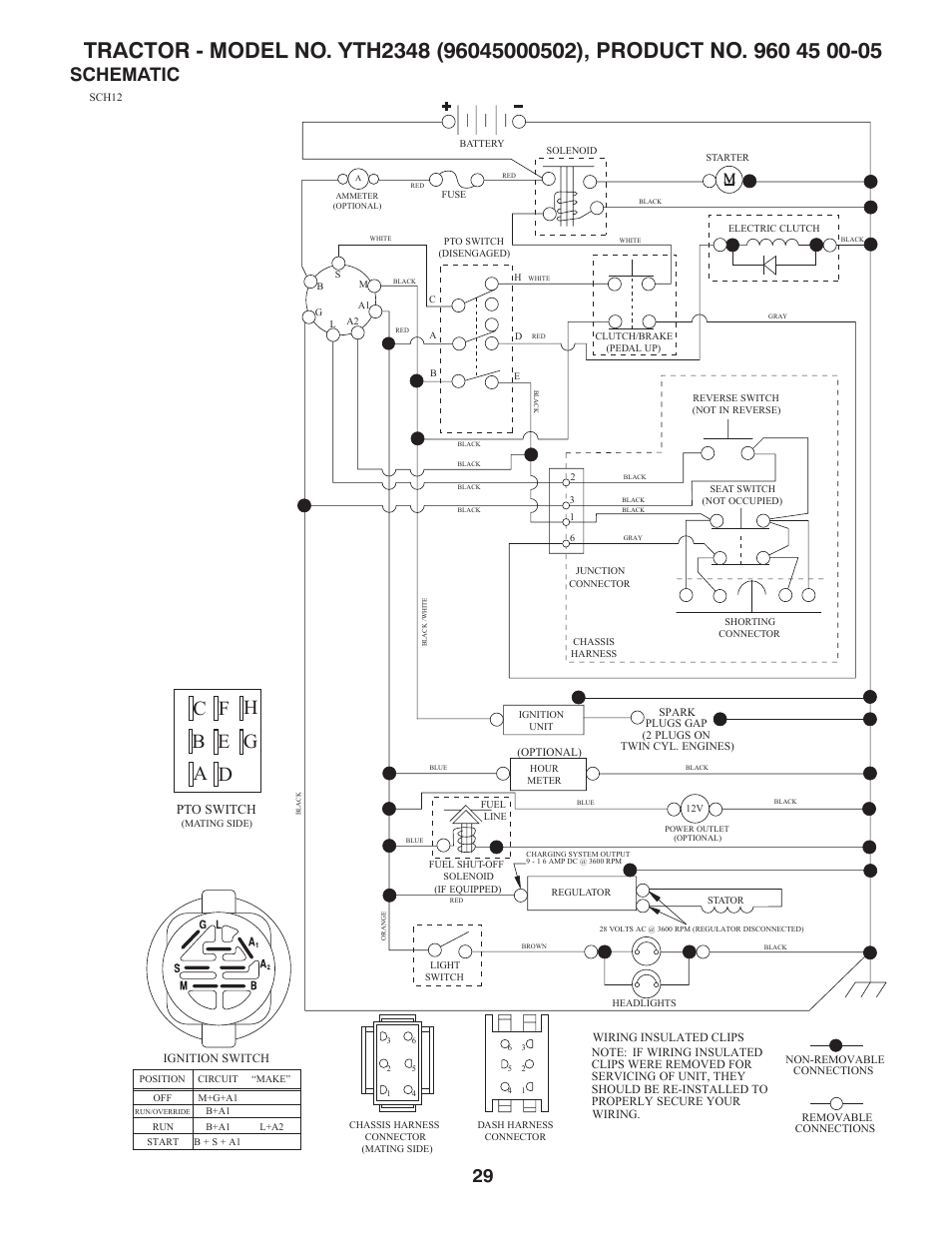 Repairs parts, Schematic, No tes | Husqvarna 96045000502 User Manual | Page 29 / 44