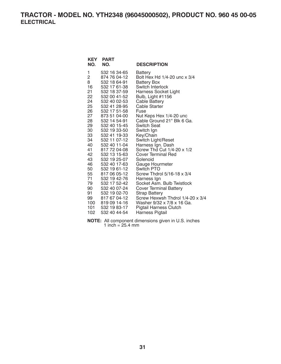 Husqvarna 96045000502 User Manual | Page 31 / 44