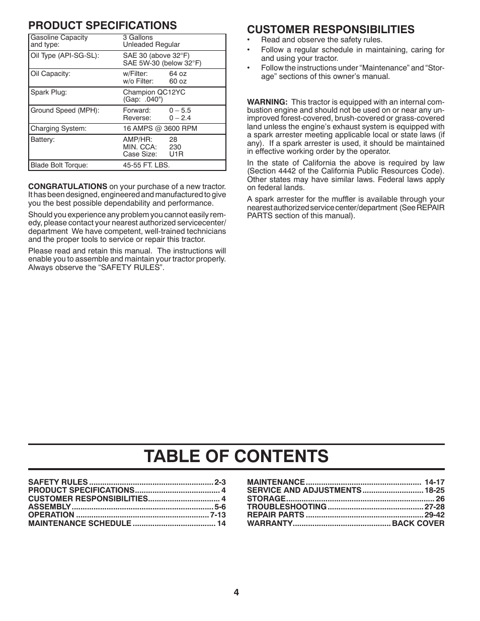 Husqvarna 96045000502 User Manual | Page 4 / 44