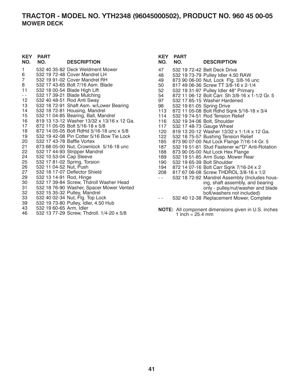 Husqvarna 96045000502 User Manual | Page 41 / 44