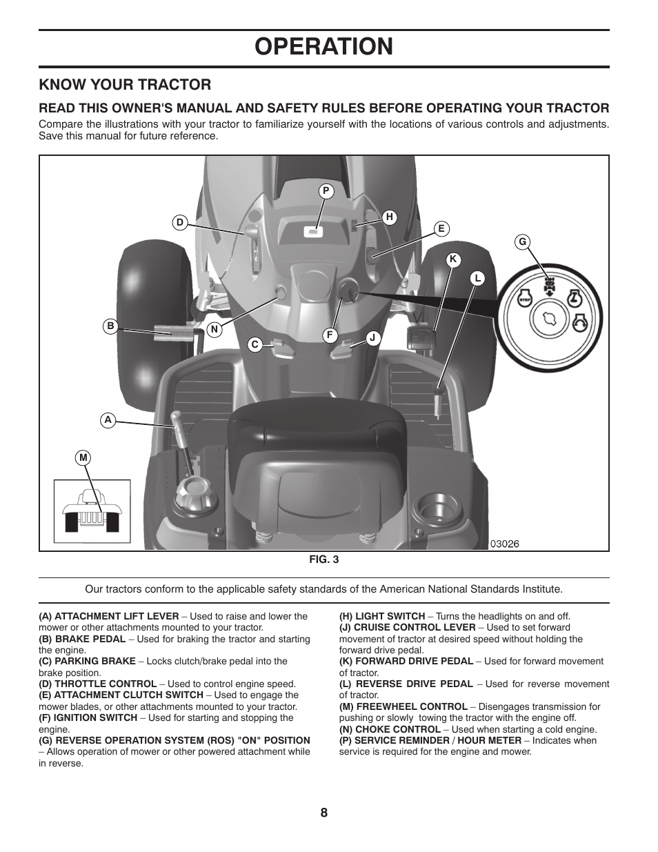 Operation, Know your tractor | Husqvarna 96045000502 User Manual | Page 8 / 44