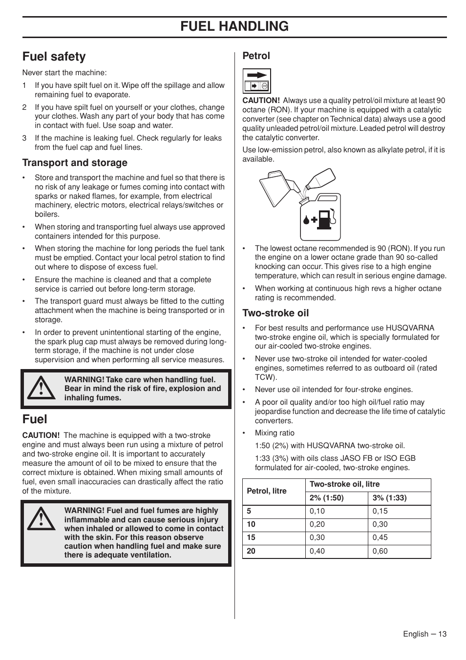 Fuel safety, Transport and storage, Fuel | Petrol, Two-stroke oil, Fuel handling | Husqvarna 333RJ User Manual | Page 13 / 36
