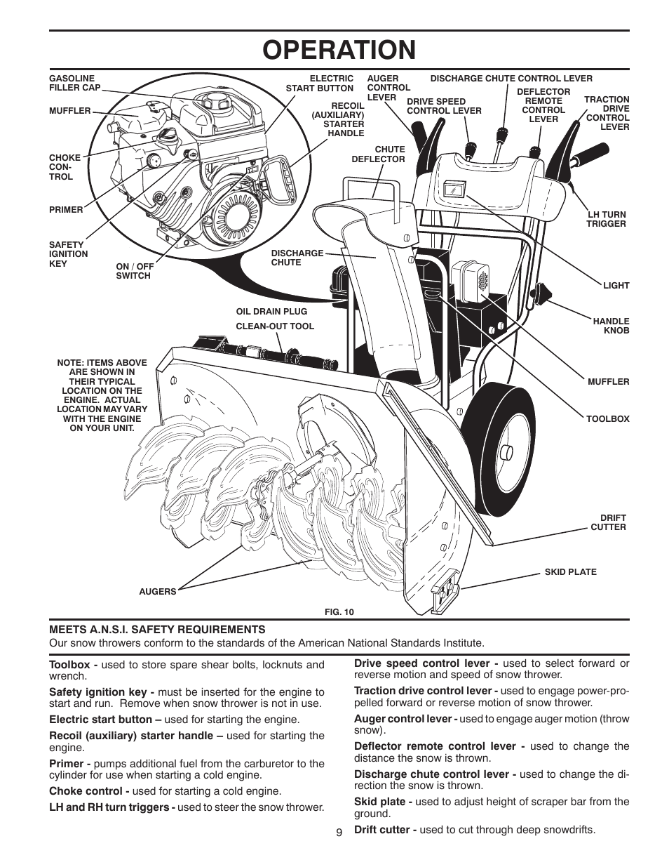 Operation | Husqvarna 10527SB-LS User Manual | Page 9 / 40