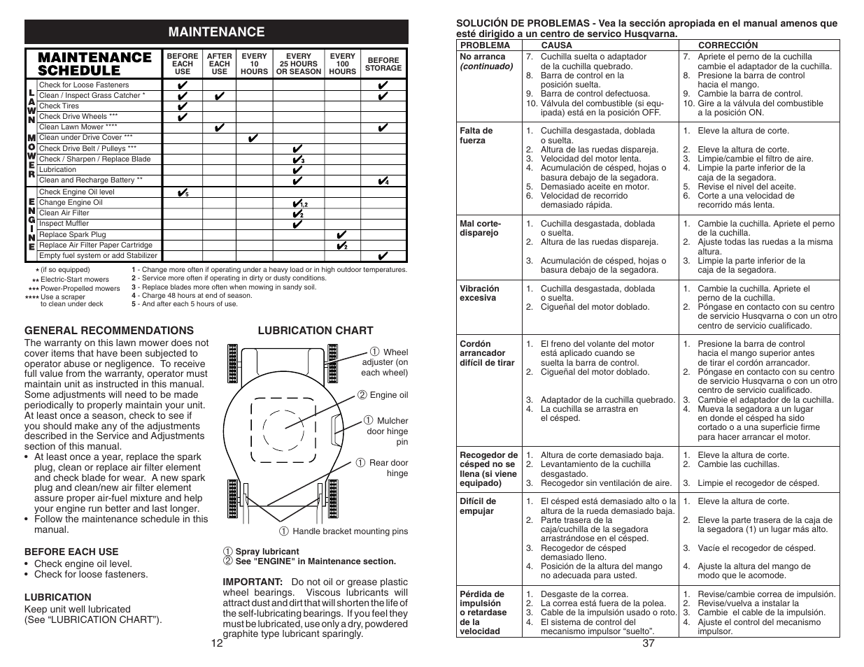 Maintenance | Husqvarna 917.377231 User Manual | Page 12 / 24