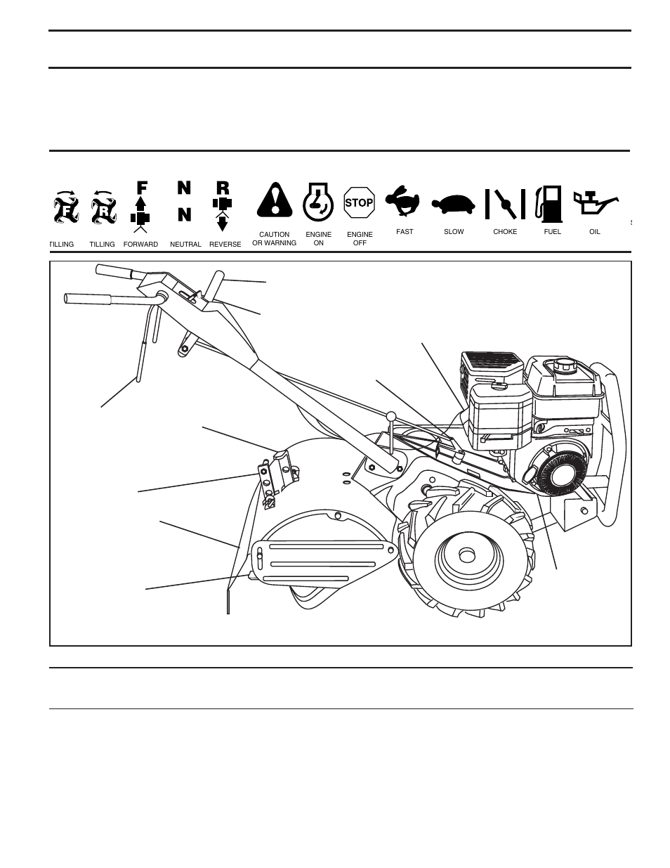 Operation, Know your tiller, Meets ansi safety requirements | Husqvarna 700DRT User Manual | Page 7 / 28