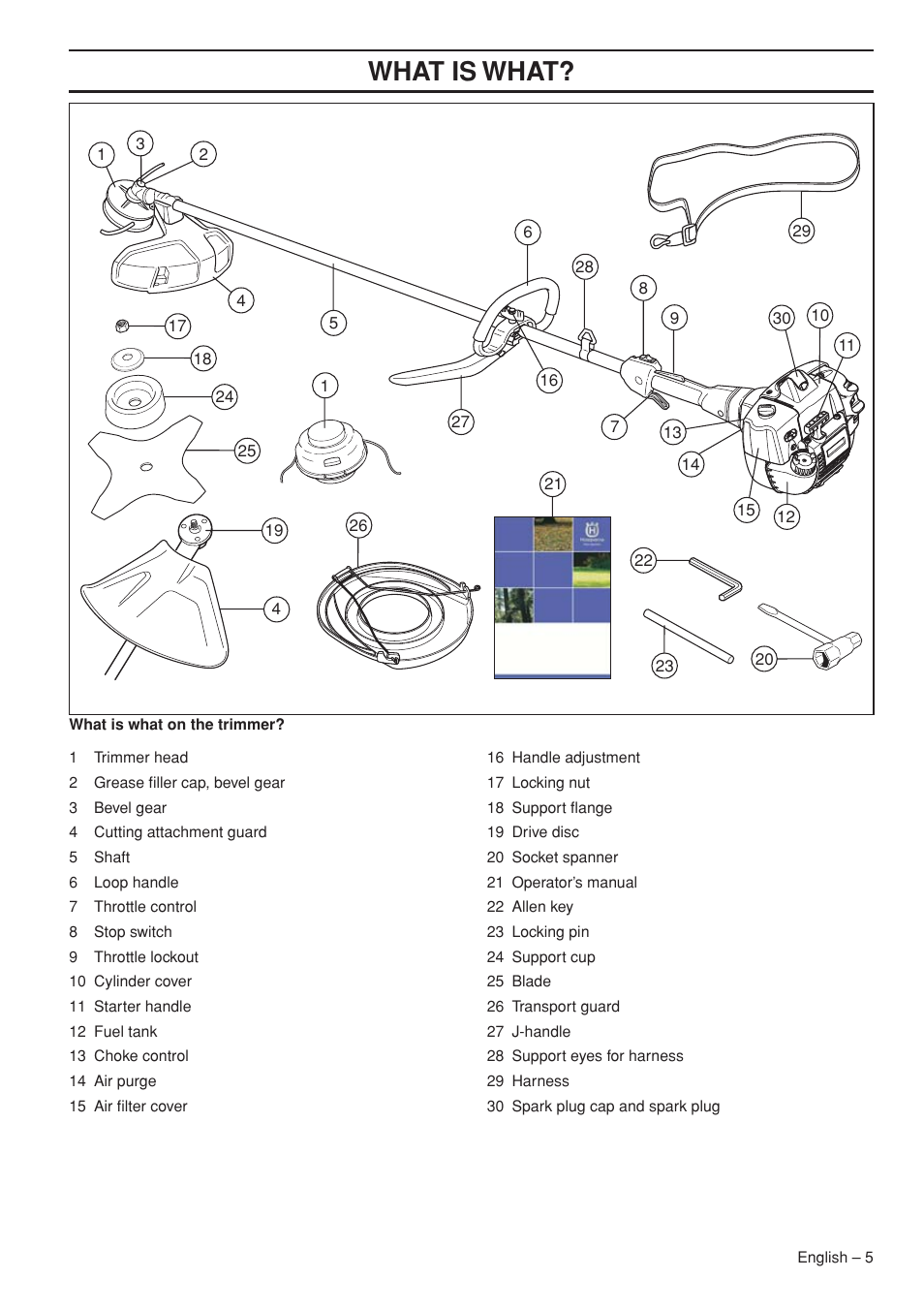 Wha t is wha t | Husqvarna 327RJx User Manual | Page 5 / 36