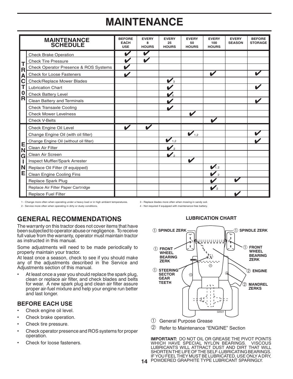 Maintenance, General recommendations, Maintenance schedule | Before each use | Husqvarna 2348 LS User Manual | Page 14 / 46