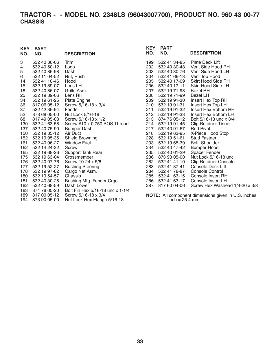Husqvarna 2348 LS User Manual | Page 33 / 46